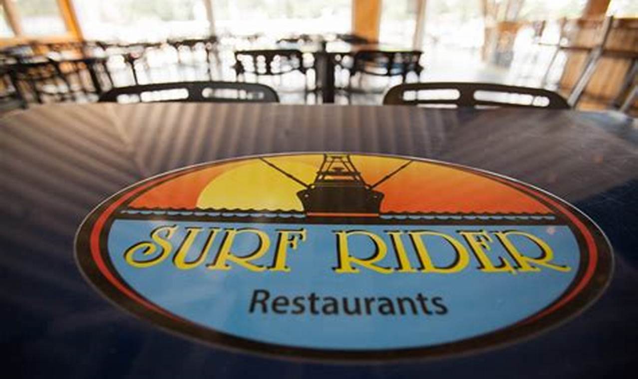 Surf Rider VA Beach: Find Menu + Deals! | Learn to Surf & Skate: A Beginner's Step-by-Step Guide