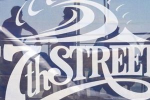 Your Guide to 17th Street Surf Shop, Virginia Beach | Gear & More | Learn to Surf & Skate: A Beginner's Step-by-Step Guide