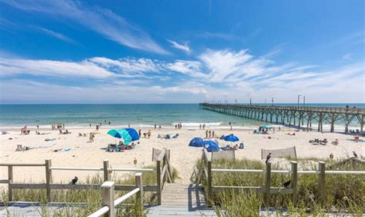 Your Ward Realty: Surf City NC Real Estate Pros Learn to Surf & Skate: A Beginner's Step-by-Step Guide Your Ward Realty: Surf City NC Real Estate Pros | Learn to Surf & Skate: A Beginner's Step-by-Step Guide