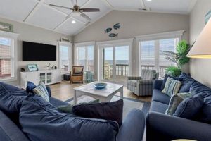 Surf City Realty: Your Beach Place Experts! | Learn to Surf & Skate: A Beginner's Step-by-Step Guide