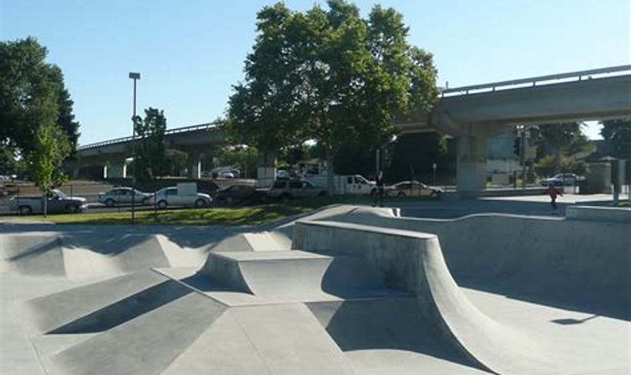 Concord Skate Park: Your Ultimate Skateboarding Destination Learn to Surf & Skate: A Beginner's Step-by-Step Guide Concord Skate Park: Your Ultimate Skateboarding Destination | Learn to Surf & Skate: A Beginner's Step-by-Step Guide