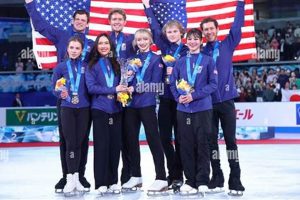 Why Team Figure Skate Teams Win: Secrets! Learn to Surf & Skate: A Beginner's Step-by-Step Guide Why Team Figure Skate Teams Win: Secrets! | Learn to Surf & Skate: A Beginner's Step-by-Step Guide