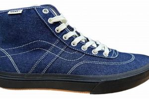 Your Blue Car Skate Shop: Gear & More! Learn to Surf & Skate: A Beginner's Step-by-Step Guide Your Blue Car Skate Shop: Gear & More! | Learn to Surf & Skate: A Beginner's Step-by-Step Guide