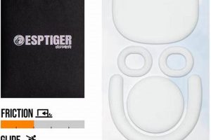 Unleash Your Inner Tiger: Ice Skates for Peak Performance | Learn to Surf & Skate: A Beginner's Step-by-Step Guide