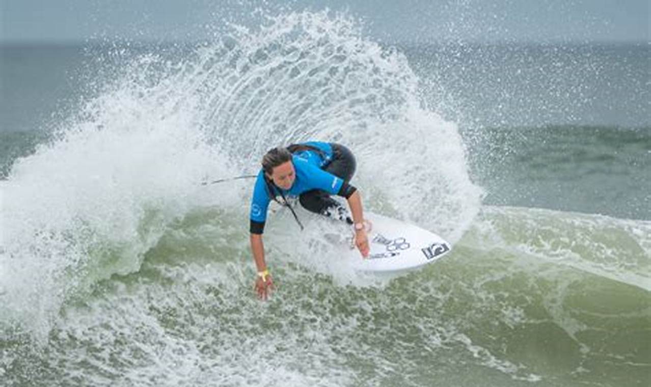 Jax Beach Surf Forecast: Plan Your Perfect Wave Day! Learn to Surf & Skate: A Beginner's Step-by-Step Guide Jax Beach Surf Forecast: Plan Your Perfect Wave Day! | Learn to Surf & Skate: A Beginner's Step-by-Step Guide