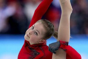 Achieve Figure Skater Body: Training & Benefits Guide | Learn to Surf & Skate: A Beginner's Step-by-Step Guide