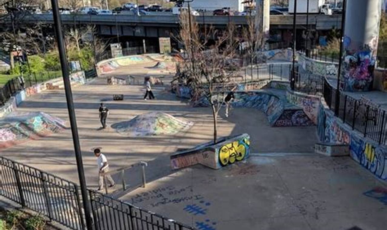 Best Skate Parks in Bronx NY: Your Ultimate Guide | Learn to Surf & Skate: A Beginner's Step-by-Step Guide