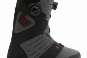 Winter Ready: Best Skate Shoes Snow Gear + Guide | Learn to Surf & Skate: A Beginner's Step-by-Step Guide