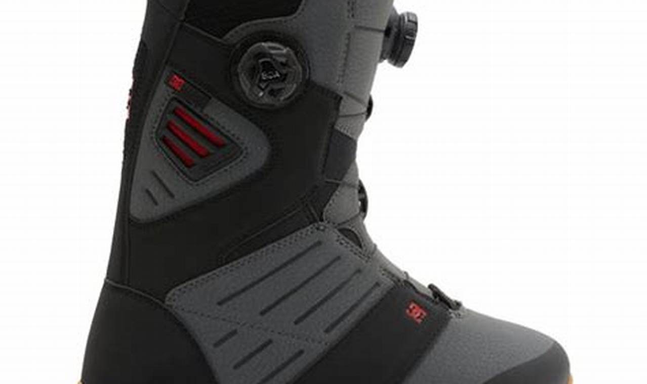 Winter Ready: Best Skate Shoes Snow Gear + Guide | Learn to Surf & Skate: A Beginner's Step-by-Step Guide