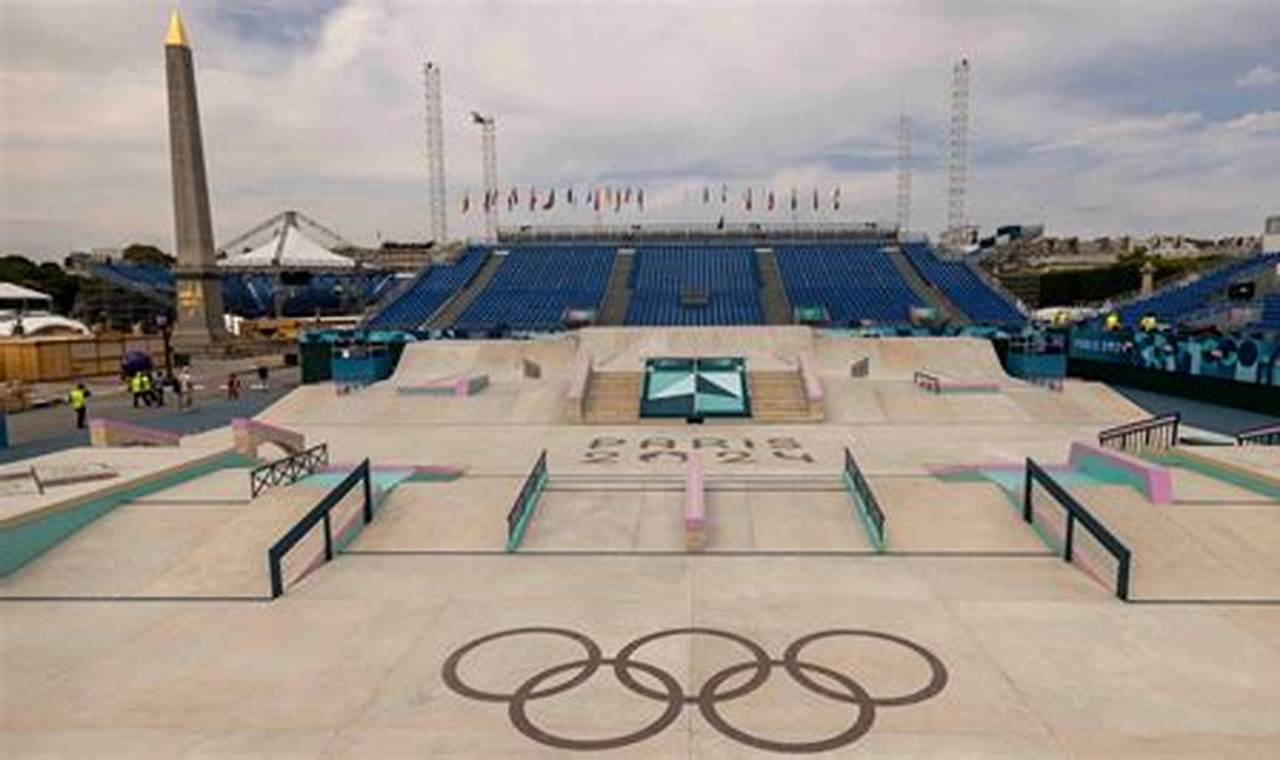 Your Guide to Skate Park Olympics Events + More | Learn to Surf & Skate: A Beginner's Step-by-Step Guide