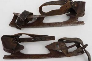 Collectible Vintage Ice Skates: History on Blades Learn to Surf & Skate: A Beginner's Step-by-Step Guide Collectible Vintage Ice Skates: History on Blades | Learn to Surf & Skate: A Beginner's Step-by-Step Guide