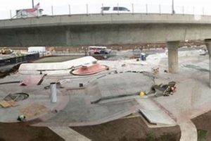 Visit Lynch Skate Park: Your Ultimate Skate Spot! Learn to Surf & Skate: A Beginner's Step-by-Step Guide Visit Lynch Skate Park: Your Ultimate Skate Spot! | Learn to Surf & Skate: A Beginner's Step-by-Step Guide