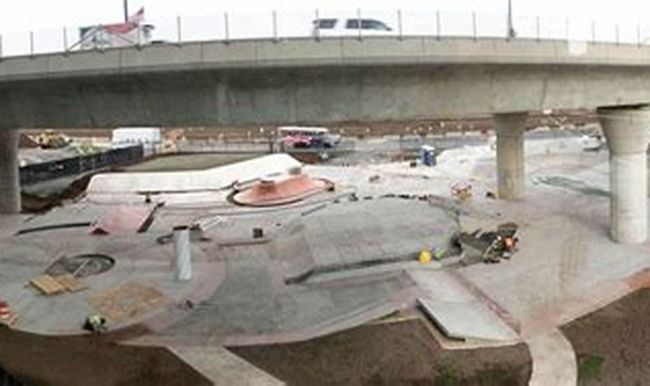 Visit Lynch Skate Park: Your Ultimate Skate Spot! | Learn to Surf & Skate: A Beginner's Step-by-Step Guide