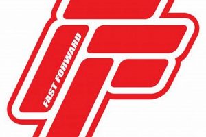 Gear Up at Fast Forward Skate Shop: Your Local Experts! | Learn to Surf & Skate: A Beginner's Step-by-Step Guide