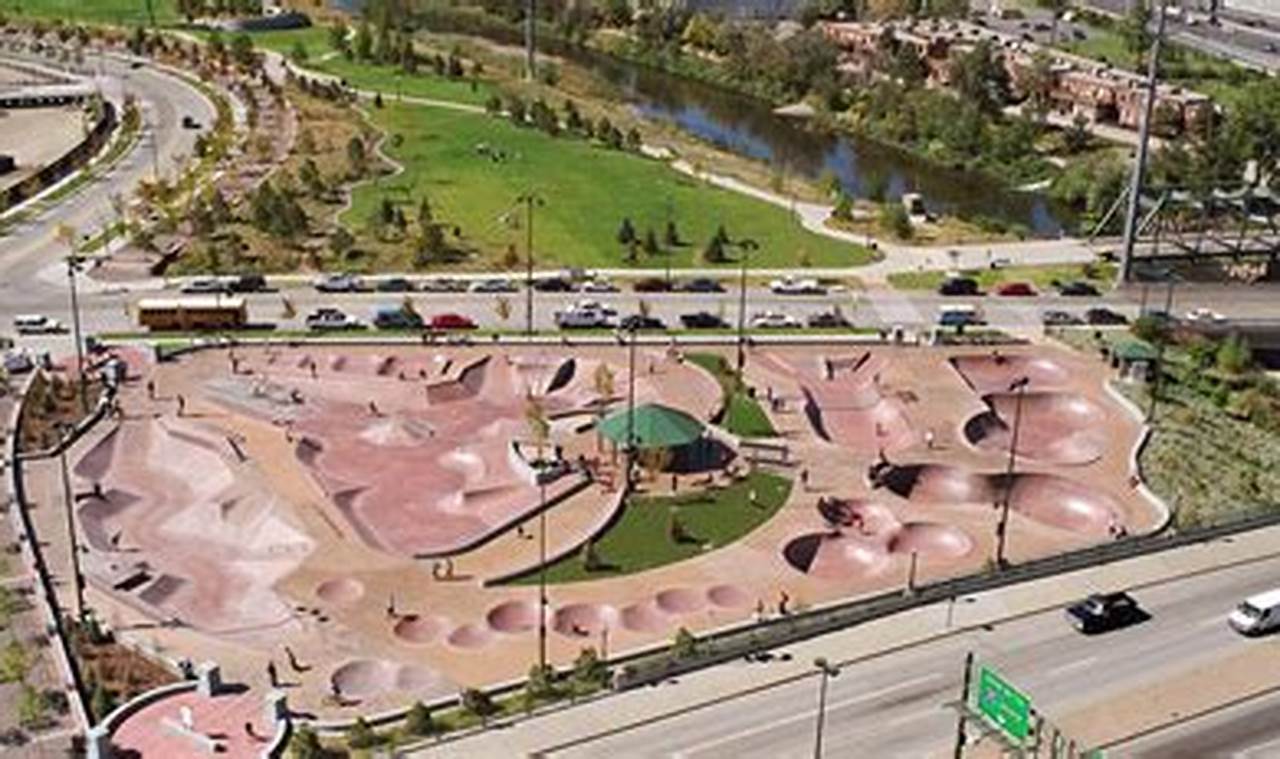 Colorado Skate Parks: Your Guide to Ramps & Rails Learn to Surf & Skate: A Beginner's Step-by-Step Guide Colorado Skate Parks: Your Guide to Ramps & Rails | Learn to Surf & Skate: A Beginner's Step-by-Step Guide