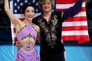 Meryl Davis: Olympic Figure Skater & Ice Dance Legend! Learn to Surf & Skate: A Beginner's Step-by-Step Guide Meryl Davis: Olympic Figure Skater & Ice Dance Legend! | Learn to Surf & Skate: A Beginner's Step-by-Step Guide