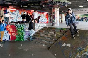 South Bank Skate Park: London's Iconic Skate Spot | Learn to Surf & Skate: A Beginner's Step-by-Step Guide