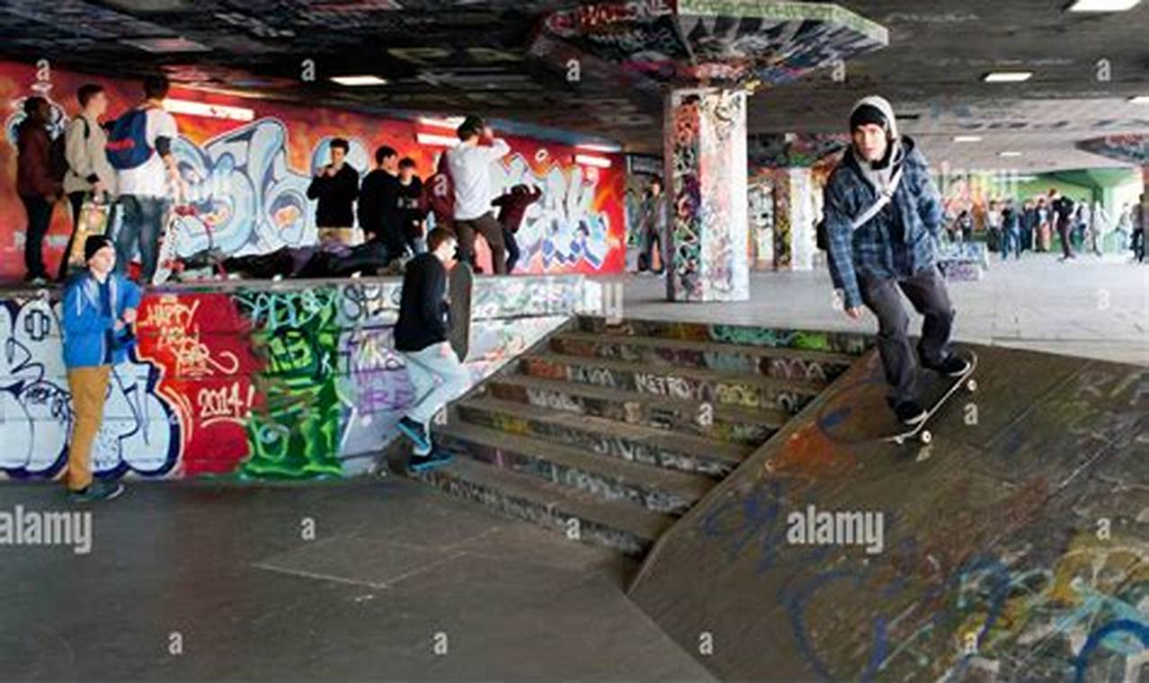 South Bank Skate Park: London's Iconic Skate Spot | Learn to Surf & Skate: A Beginner's Step-by-Step Guide