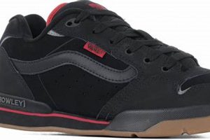 Rowley Skate Shoes: Ride Like a Pro! Top Styles Learn to Surf & Skate: A Beginner's Step-by-Step Guide Rowley Skate Shoes: Ride Like a Pro! Top Styles | Learn to Surf & Skate: A Beginner's Step-by-Step Guide