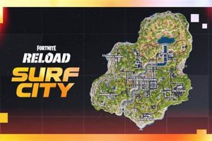 Surf City NC Tide Times: Planning Your Perfect Beach Day | Learn to Surf & Skate: A Beginner's Step-by-Step Guide