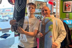 Tidewater Skate Shop: Boards, Gear & More! Learn to Surf & Skate: A Beginner's Step-by-Step Guide Tidewater Skate Shop: Boards, Gear & More! | Learn to Surf & Skate: A Beginner's Step-by-Step Guide