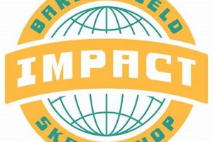 Local Impact Skate Shop: Gear & Community Learn to Surf & Skate: A Beginner's Step-by-Step Guide Local Impact Skate Shop: Gear & Community | Learn to Surf & Skate: A Beginner's Step-by-Step Guide