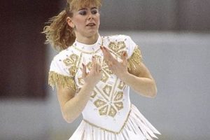 The Controversial Tonya Harding: Ice Skater & Figure Learn to Surf & Skate: A Beginner's Step-by-Step Guide The Controversial Tonya Harding: Ice Skater & Figure | Learn to Surf & Skate: A Beginner's Step-by-Step Guide