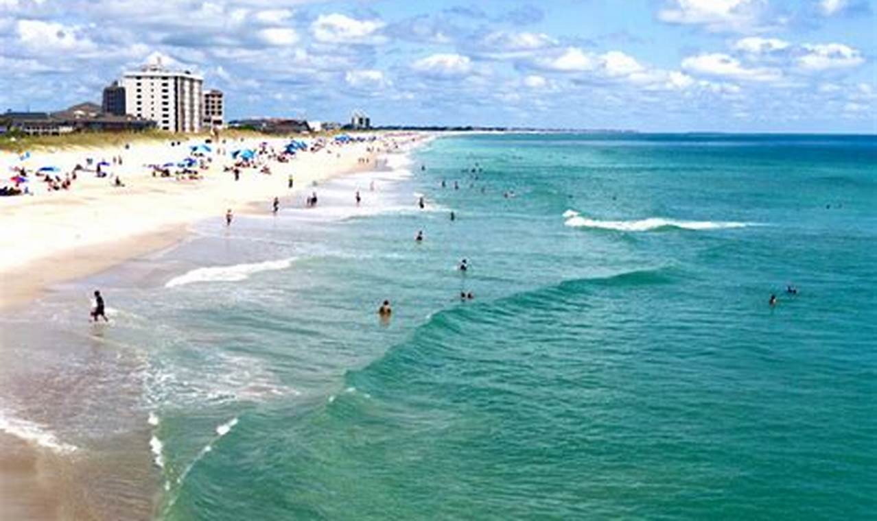 Your Guide: Wrightsville Beach NC Surfing & Wave Tips Learn to Surf & Skate: A Beginner's Step-by-Step Guide Your Guide: Wrightsville Beach NC Surfing & Wave Tips | Learn to Surf & Skate: A Beginner's Step-by-Step Guide