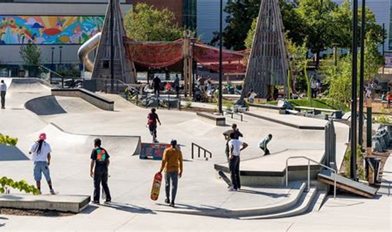 Best Skate Parks in Baltimore: Locations & Safety! | Learn to Surf & Skate: A Beginner's Step-by-Step Guide