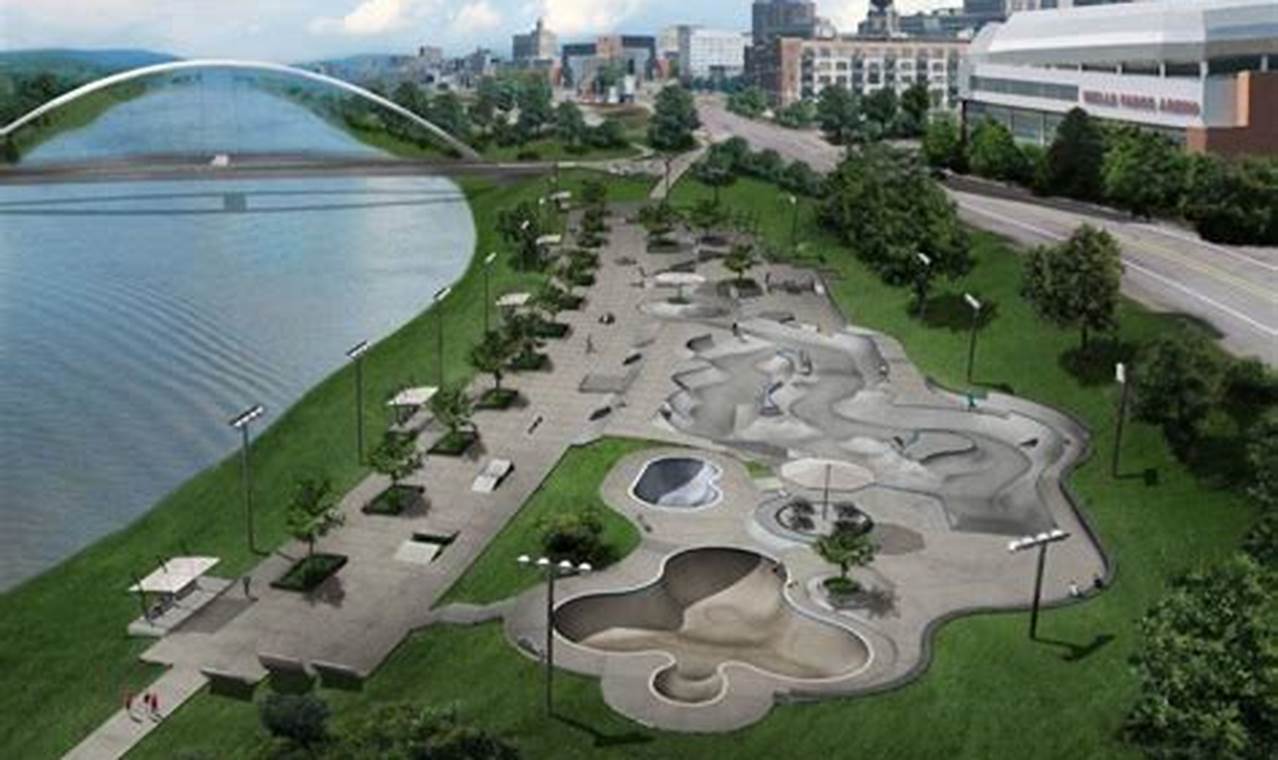 Des Moines Skate Park Guide: Shred It Here! Learn to Surf & Skate: A Beginner's Step-by-Step Guide Des Moines Skate Park Guide: Shred It Here! | Learn to Surf & Skate: A Beginner's Step-by-Step Guide