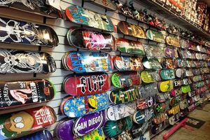 Find a Top-Rated Skate Shop in Cleveland Near You | Learn to Surf & Skate: A Beginner's Step-by-Step Guide