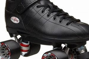 Riedell R3: Best Entry-Level Roller Skate for You! | Learn to Surf & Skate: A Beginner's Step-by-Step Guide
