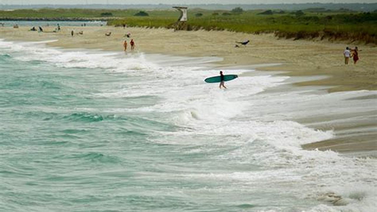 Your Guide: Surf Checks Wrightsville Beach Conditions Today Learn to Surf & Skate: A Beginner's Step-by-Step Guide Your Guide: Surf Checks Wrightsville Beach Conditions Today | Learn to Surf & Skate: A Beginner's Step-by-Step Guide