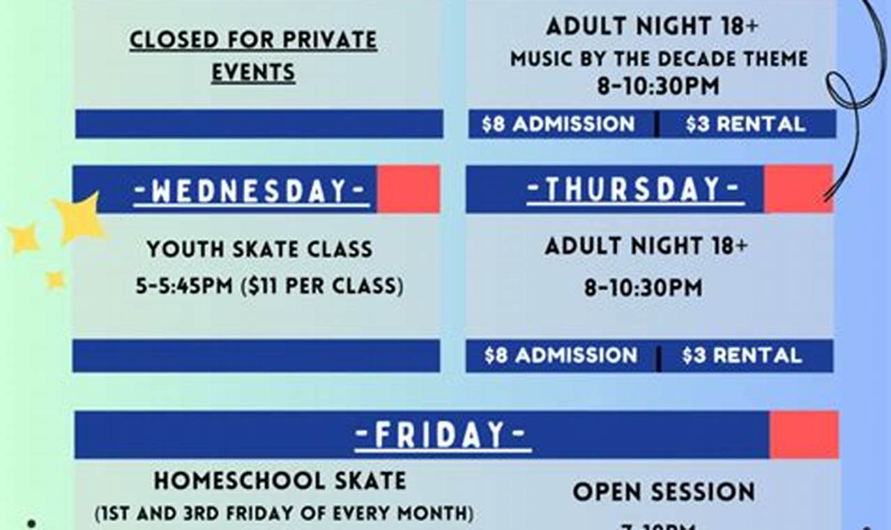 Skate City: Overland Park's Best Roller Skating Fun! Learn to Surf & Skate: A Beginner's Step-by-Step Guide Skate City: Overland Park's Best Roller Skating Fun! | Learn to Surf & Skate: A Beginner's Step-by-Step Guide