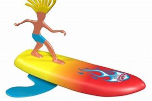Ride the Wave: Surfer Dude Beach Toy Fun for All! | Learn to Surf & Skate: A Beginner's Step-by-Step Guide