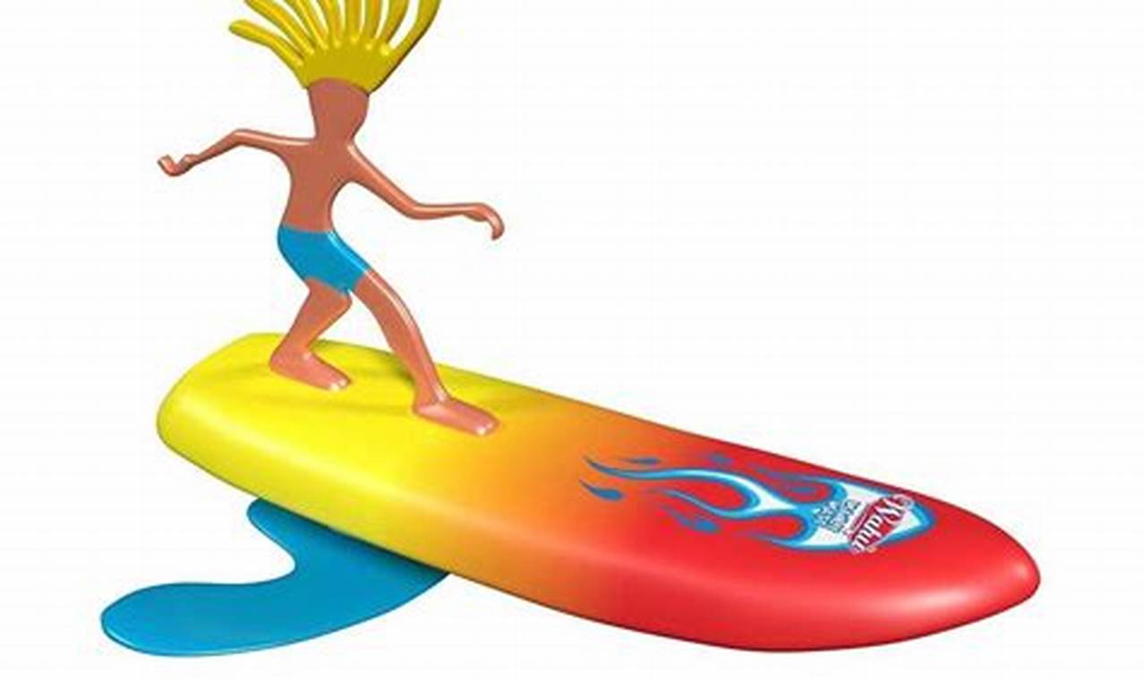 Ride the Wave: Surfer Dude Beach Toy Fun for All! Learn to Surf & Skate: A Beginner's Step-by-Step Guide Ride the Wave: Surfer Dude Beach Toy Fun for All! | Learn to Surf & Skate: A Beginner's Step-by-Step Guide