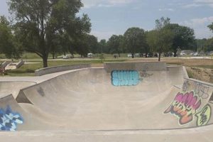 Best Skate Park Omaha: Locations & More! | Learn to Surf & Skate: A Beginner's Step-by-Step Guide