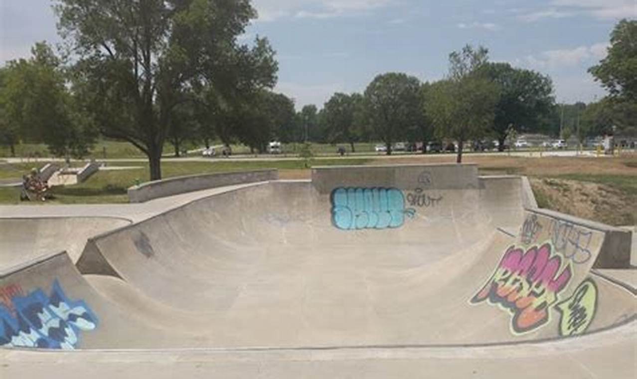 Best Skate Park Omaha: Locations & More! | Learn to Surf & Skate: A Beginner's Step-by-Step Guide