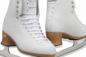 Riedell vs Jackson Figure Skates: Find Your Perfect Skates Learn to Surf & Skate: A Beginner's Step-by-Step Guide Riedell vs Jackson Figure Skates: Find Your Perfect Skates | Learn to Surf & Skate: A Beginner's Step-by-Step Guide