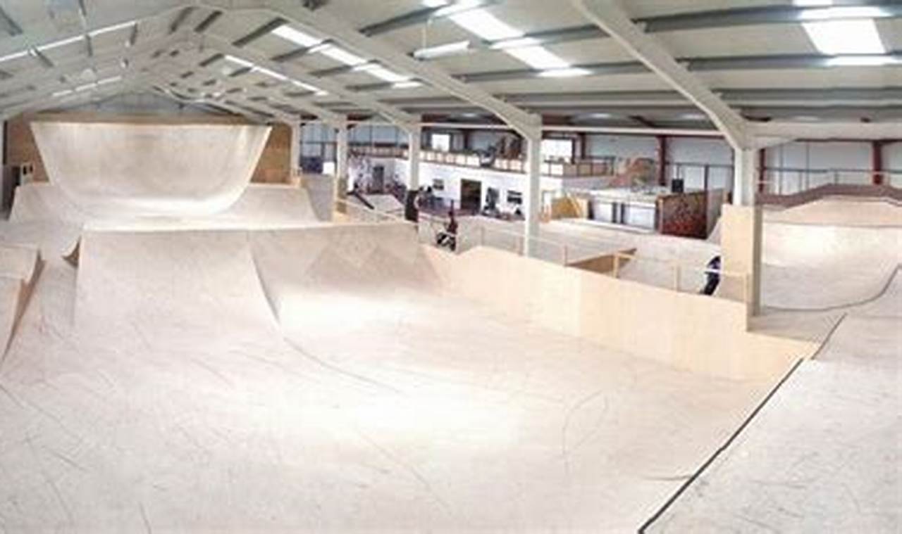 Explore Penn Hills Extreme Skate Park: A Skater's Paradise! | Learn to Surf & Skate: A Beginner's Step-by-Step Guide