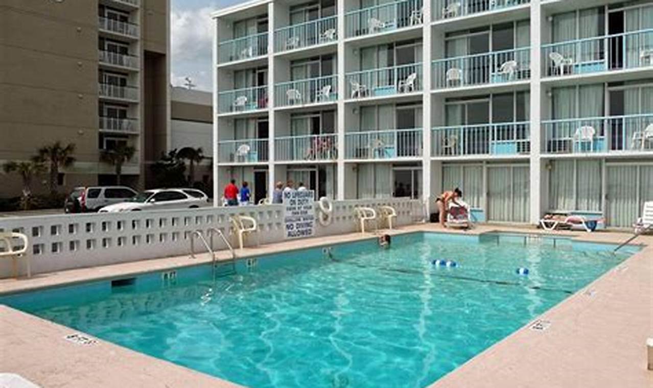Twilight Surf Motel Myrtle Beach: Your Oceanfront Getaway | Learn to Surf & Skate: A Beginner's Step-by-Step Guide