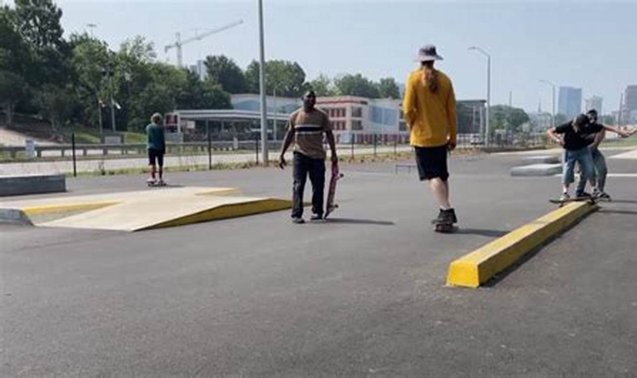 Raleigh Skate Parks Guide: Find Local Parks & More | Learn to Surf & Skate: A Beginner's Step-by-Step Guide