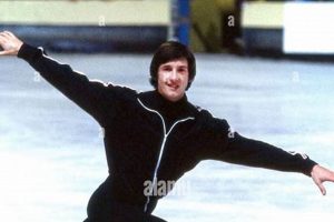 British Ice Star: Robin Cousins Figure Skater Legend! Learn to Surf & Skate: A Beginner's Step-by-Step Guide British Ice Star: Robin Cousins Figure Skater Legend! | Learn to Surf & Skate: A Beginner's Step-by-Step Guide