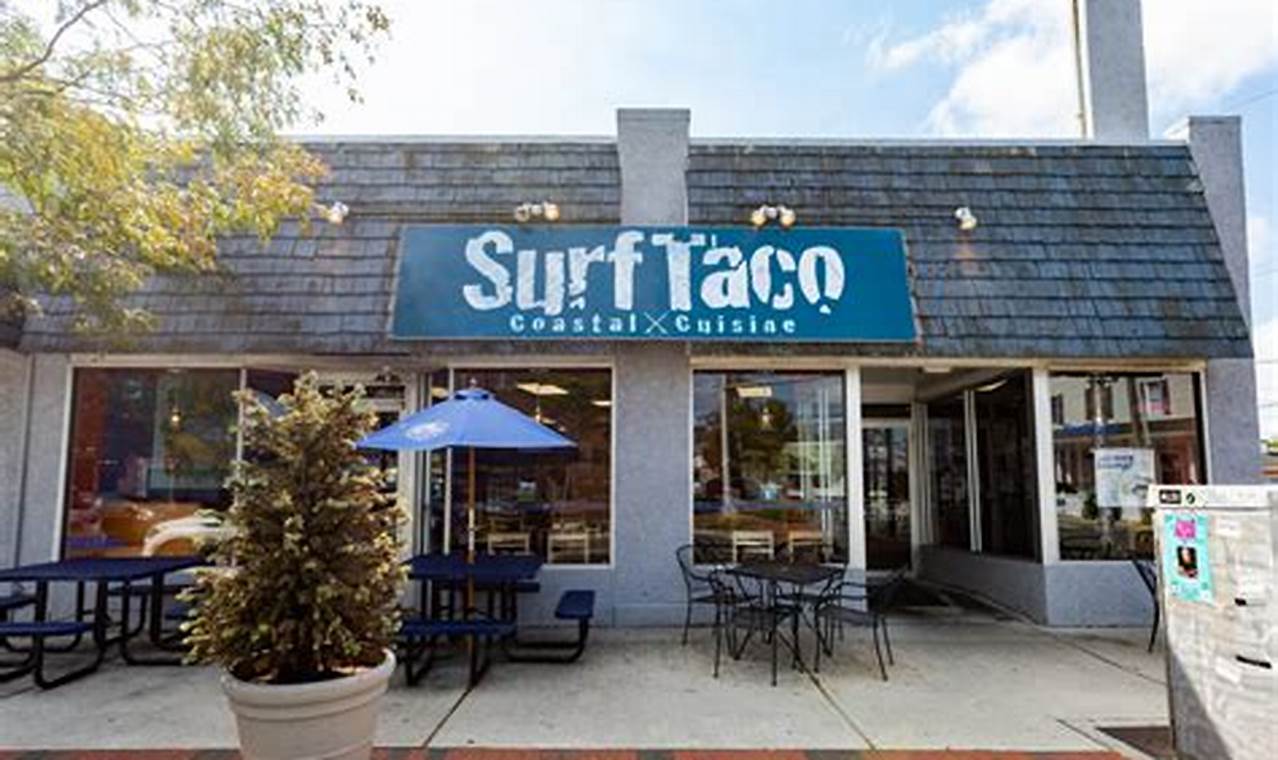 Surf Taco Point Pleasant Beach: Your Beachside Taco Fix! Learn to Surf & Skate: A Beginner's Step-by-Step Guide Surf Taco Point Pleasant Beach: Your Beachside Taco Fix! | Learn to Surf & Skate: A Beginner's Step-by-Step Guide