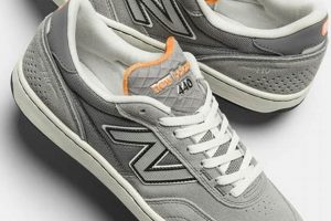 Best Skate Shop Sneakers: Styles & Buying Guide | Learn to Surf & Skate: A Beginner's Step-by-Step Guide