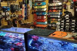 Your Guide to Duncan Creek Skate Shop: Gear & More Learn to Surf & Skate: A Beginner's Step-by-Step Guide Your Guide to Duncan Creek Skate Shop: Gear & More | Learn to Surf & Skate: A Beginner's Step-by-Step Guide