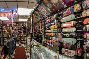 Best Skate Shop Denver CO: Gear & More! | Learn to Surf & Skate: A Beginner's Step-by-Step Guide