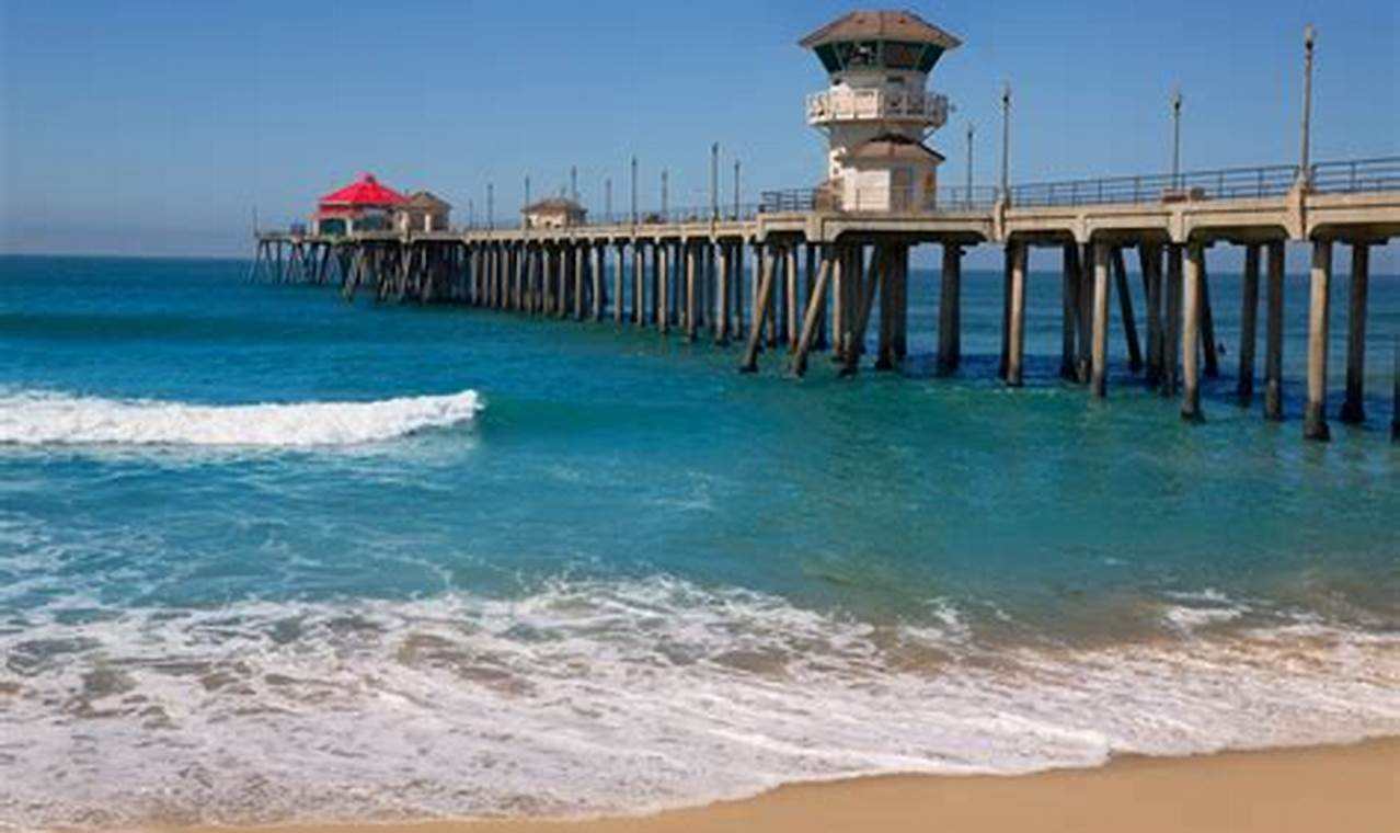 Your Guide: Huntington Beach CA Surf Report Today + Tips | Learn to Surf & Skate: A Beginner's Step-by-Step Guide