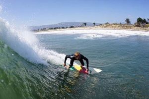 Your Surf Report: Santa Barbara Surf Forecast Learn to Surf & Skate: A Beginner's Step-by-Step Guide Your Surf Report: Santa Barbara Surf Forecast | Learn to Surf & Skate: A Beginner's Step-by-Step Guide