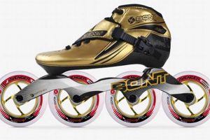 Best Place to Shop Inline Skates Now: Deals! | Learn to Surf & Skate: A Beginner's Step-by-Step Guide